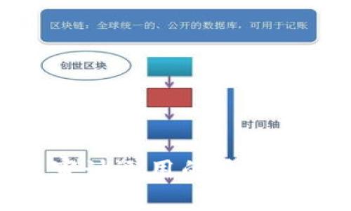 区块链审计运用的多个方面探讨
