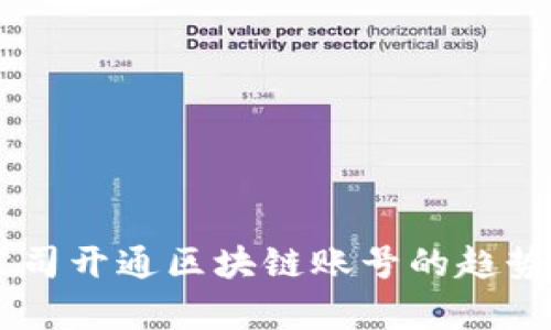 主要公司开通区块链账号的趋势与分析