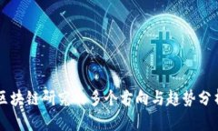 区块链研究的多个方向与