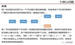 TP钱包下载与注册详细教程