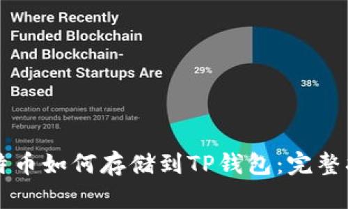 比特币如何存储到TP钱包：完整指南