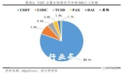 区块链在外资银行业务中