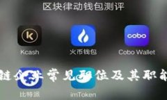 区块链企业常见职位及其