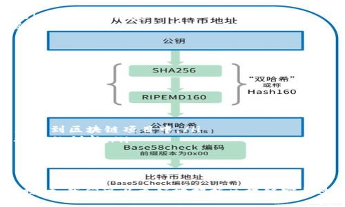 思考一个且的优质

  区块链批准方案的核心内容和实施要素/  

关键词：

 guanjianci 区块链, 批准方案, 实施内容/ guanjianci 

区块链批准方案概述
区块链技术因其去中心化和不可篡改的特性，近年来引起了广泛关注。区块链批准方案通常是指在区块链项目中，为了实现某种业务目的而设计的一系列规则、标准和流程。这些方案旨在确保区块链应用的安全性、透明性以及合规性。了解区块链批准方案的核心内容，对于各类参与者，包括开发者、投资者和监管机构都至关重要。

区块链批准方案的主要内容
一个完整的区块链批准方案通常包括以下几个方面的内容：
ol
    listrong技术架构设计/strong：包括区块链的基础设施配置、共识机制选择以及数据结构设计等。/li
    listrong安全策略/strong：涵盖数据加密、用户身份验证机制、防止篡改的方法等。/li
    listrong合规性标准/strong：确保方案符合国家和地方的法律法规，以及行业标准。/li
    listrong运营流程/strong：详细描述区块链应用的使用流程，包括数据上传、智能合约执行等。/li
    listrong绩效评估/strong：建立评估框架以检验区块链方案是否达到预期的成本效益。/li
/ol

相关问题探讨

问题1：区块链批准方案的典型应用场景有哪些？
区块链技术的应用场景广泛，可以在多个行业实现创新和效率提升。以下是几个典型的应用场景：
ol
    listrong金融服务/strong：区块链技术可以提升跨境支付的效率，降低交易成本。例如，一些国际银行已经开始试水利用区块链实现国际汇款，提高资金流动性。/li
    listrong供应链管理/strong：企业可以通过区块链记录商品的生产、运输和销售过程。这不仅有助于追踪商品来源，也能在出现问题时更快速地找到责任方。/li
    listrong数字身份验证/strong：区块链可用于创建一个安全的数字身份系统，这样可以在进行各种交易时，提供更加安全的身份确认。/li
    listrong知识产权保护/strong：艺术家或创作者可以通过区块链对其作品进行登记，确保自己的知识产权得到法律保护。/li
/ol
通过这些应用场景可以看到，区块链批准方案的实施为各行业带来了新的机遇与挑战。

问题2：实施区块链批准方案需要哪些步骤？
实施一个区块链批准方案需要经过多个步骤，以下是主要步骤的详细介绍：
ol
    listrong需求分析/strong：首先要明确项目目标和需求。这一阶段涉及到对业务流程的深入理解，并确定如何通过区块链技术提升效率或解决问题。/li
    listrong方案设计/strong：基于需求分析结果，设计出符合需求的技术方案，包括确定共识机制、网络架构、数据存储方式等。/li
    listrong开发与测试/strong：在这一阶段，开发团队需要开始搭建区块链平台，完成代码编写，并进行测试，以确保系统的稳定性和安全性。/li
    listrong部署与上线/strong：经过充分测试后，区块链系统可以部署到生产环境，并对外推出。不过需要支付额外的关注以应对上线初期的潜在问题。/li
    listrong持续维护与/strong：上线并不意味着结束，项目需要进行持续的维护与，以适应不断变化的市场环境和技术要求。/li
/ol
以上步骤的每一环节都需要投入相应的人力、物力和财力，并且需要开展深入的沟通与协作。

问题3：如何确保区块链批准方案的合规性？
合规性是确保区块链项目能够长期可持续运行的重要因素。保证合规性需要重点从以下几个方面入手：
ol
    listrong法律法规分析/strong：首先要分析所在国家或地区的法律法规，确保区块链项目的业务逻辑和数据处理符合相关的法律要求。/li
    listrong行业标准遵循/strong：不同的行业对技术和数据处理的方法有着严格的标准，区块链方案需要遵循这些行业标准，例如金融行业的KYC和AML规定。/li
    listrong数据隐私保护/strong：随着数据隐私保护法规的严格化，实施区块链方案时必须确保用户个人数据的安全与隐私，遵守《通用数据保护条例》(GDPR)等法规。/li
    listrong定期审核/strong：制定相应的机制以进行定期的合规性审核，确保项目在运营过程中能够继续合规。/li
/ol
通过以上措施可以降低合规风险，从而确保区块链项目的合法性和市场认可度。

问题4：区块链批准方案的未来趋势是什么？
展望未来，区块链批准方案的发展趋势主要体现为以下几个方面：
ol
    listrong跨链技术的发展/strong：随着不同区块链之间的连接与合作日益增加，跨链技术将会成为新的热点，使得不同的区块链网络能够相互操作。/li
    listrong智能合约的普及与应用/strong：智能合约的使用将极大简化各种交易过程，基于业务逻辑的自动执行将是未来的一大趋势。/li
    listrong增强隐私保护机制/strong：为应对越来越高的隐私保护需求，各种新型隐私保护技术如零知识证明、同态加密等将被不断开发与应用到区块链项目中。/li
    listrong监管合规的提升/strong：随着区块链应用的日益普及，各国政府和监管机构将对区块链项目的监管措施逐渐成熟，从而推动合规技术的创新。/li
/ol
这些趋势将进一步推动区块链技术的创新和应用，使其更好地服务于不同的行业与需求。

总结
区块链技术的批准方案不仅是技术实现的指南，更是推动行业合规与创新的重要工具。通过对批准方案内容的深入理解，以及对相关问题的详细探讨，我们可以更好地把握区块链实施过程中的关键要素，实现技术与商业的双赢。
