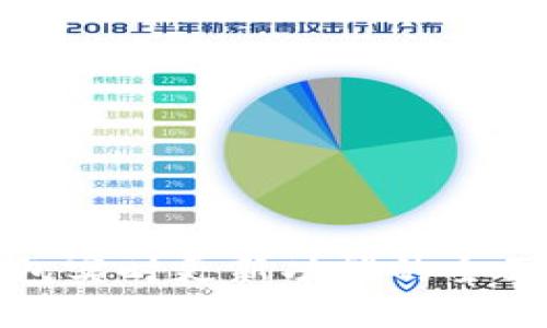 TP钱包实时更新功能的全面解读