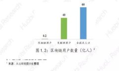 : 区块链排行榜全面解析：