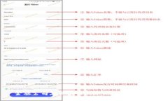 金融公司在区块链技术上