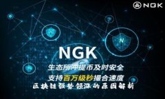区块链强势领涨的原因解