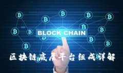 区块链底层平台组成详解