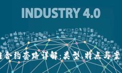 区块链合约套路详解：类