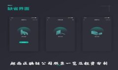 越南区块链公司股票一览