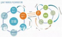 乡村振兴中的区块链技术