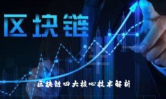 区块链四大核心技术解析