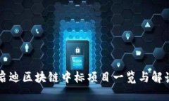 启迪区块链中标项目一览