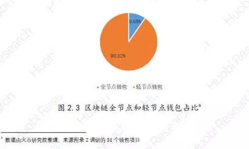 区块链产业特点深度解析