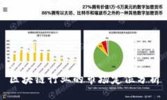 header区块链行业的市场定