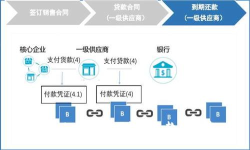 : 类似区块链的技术和软件概览