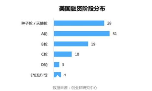 TP钱包如何添加测试币：详细步骤与技巧
