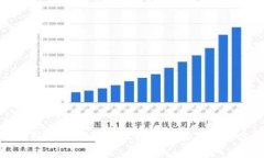 TP钱包闪兑矿工费飙升的原