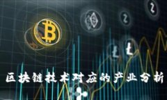 区块链技术对应的产业分