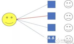 区块链DeFi生态系统详解及
