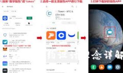 区块链合约设计理念详解