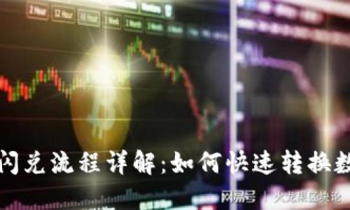 TP钱包闪兑流程详解：如何快速转换数字资产