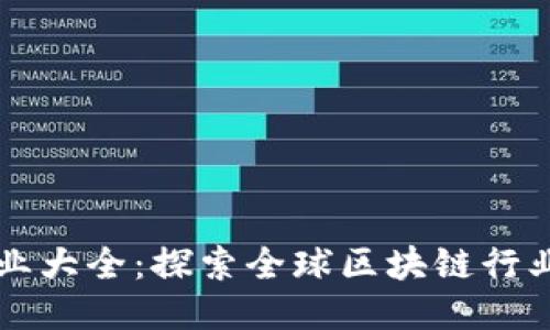 区块链企业大全：探索全球区块链行业的领军者