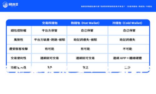 崂山区区块链股票一览与投资分析