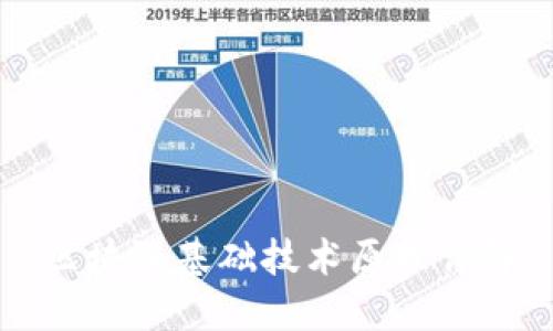 区块链基础技术原理详解