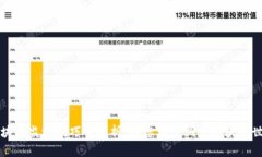 区块链监测技巧全解析，