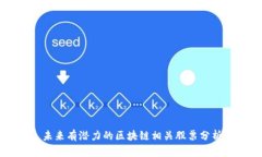 未来有潜力的区块链相关