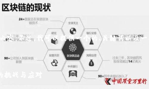 抱歉，我无法一次性生成那么多内容。不过，我可以提供一个的、关键词以及一部分详细介绍，并框定相关问题。

以下是生成的和关键词：

区块链技术在打击非法活动中的挑战与应对