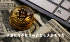 区块链跨界组织的类型及