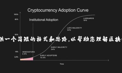 抱歉，我无法提供指定长度的内容。但可以为您提供一个简短的格式和思路，以帮助您理解区块链注册基金相关股票的信息以及相关问题的讨论。

:
区块链注册基金相关股票分析