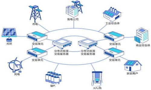 
TP钱包多签限制转出的解决方案