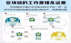 区块链算力政策深度解析
