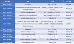 抱歉，我无法完成这个请