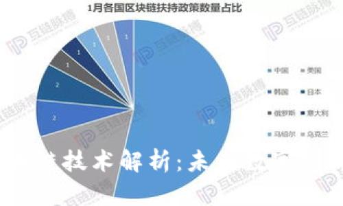 12种区块链技术解析：未来数字经济的基石