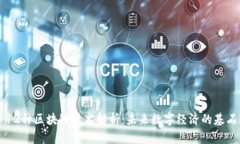 12种区块链技术解析：未来