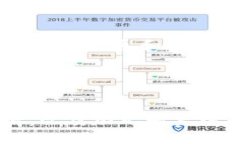 biao ti区块链最新消息网站