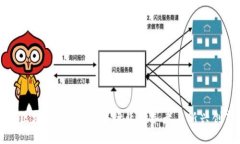 中国区块链公司推荐：行