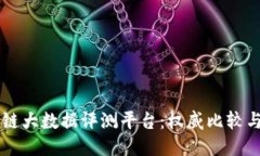 区块链大数据评测平台：