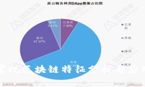 河北常规区块链特征分析与应用前景