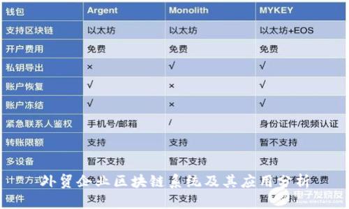 外贸企业区块链系统及其应用分析