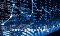 互联网区块链相关股票概