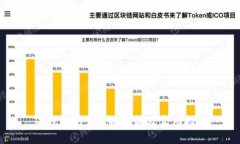 TP钱包闪兑兑换详解及实用