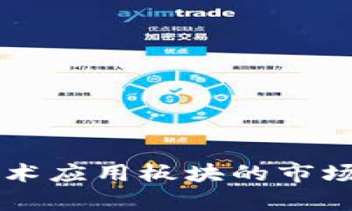 区块链技术应用板块的市场需求分析