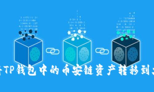 如何将TP钱包中的币安链资产转移到火币链