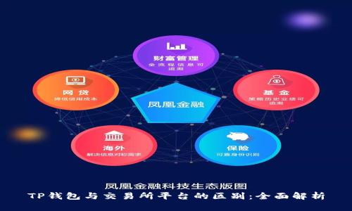 TP钱包与交易所平台的区别：全面解析